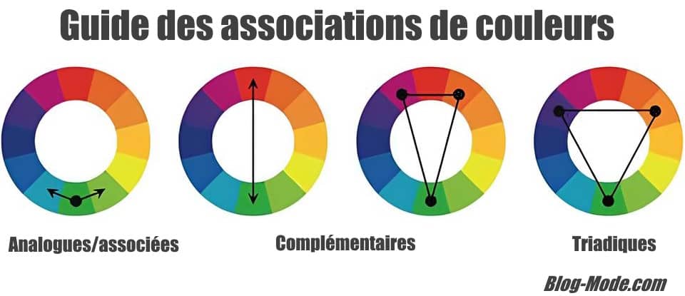 associations de couleurs guide