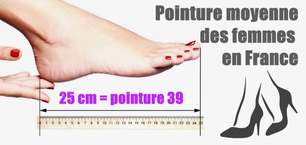 Pointure moyenne des femmes en France : taille des pieds